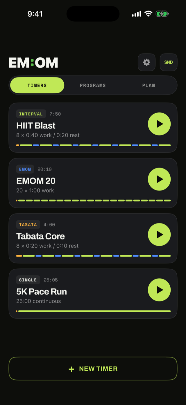 EM:OM home screen with a Timers, Programs, Plan toggle and four saved timers: HIIT Blast, EMOM 20, Tabata Core, and 5K Pace Run.
